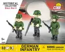 COBI 2060 German Infantry